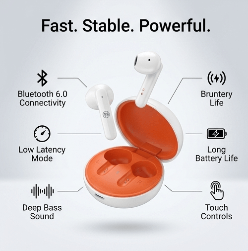 M305 HARMONY Wireless Earbuds (Bluetooth 5.4 | Classic Series | Low Latency) - Urban Gear